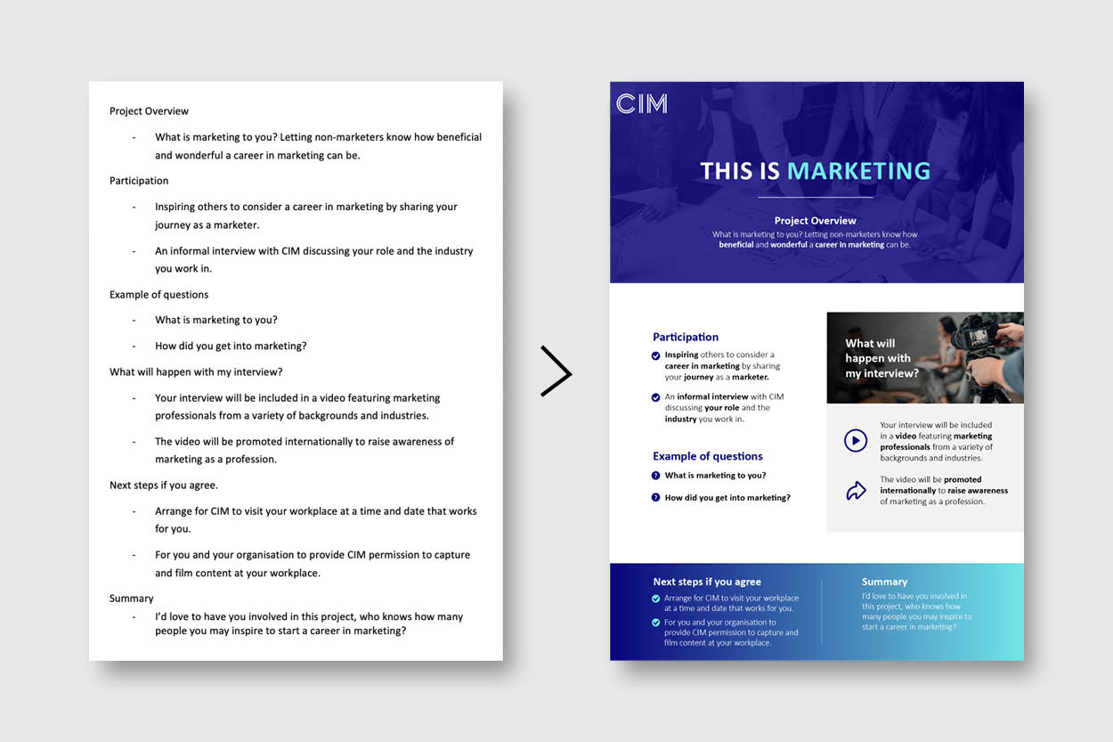 An image showing how information is condensed into a one-pager. From a text-heavy word document on the left to a shiny, graphical representation on the right