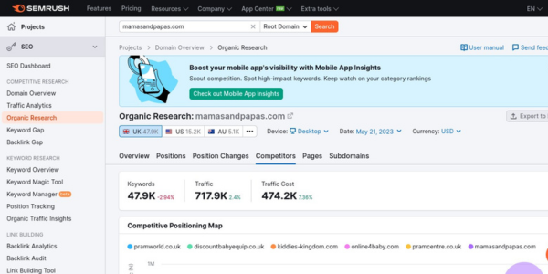 A screenshot of the SEMrush website